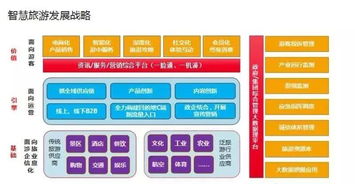 深大智能榮獲2019中國領軍智慧旅游解決方案提供商，物聯(lián)網(wǎng)技術服務引領行業(yè)創(chuàng)新