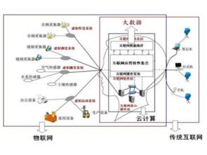 深圳市賽億科技開發(fā) 引領(lǐng)物聯(lián)網(wǎng)技術(shù)創(chuàng)新，打造全方位行業(yè)解決方案